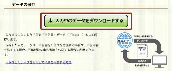 iOS�ł̕ۑ��f�[�^���p���@�C���[�W