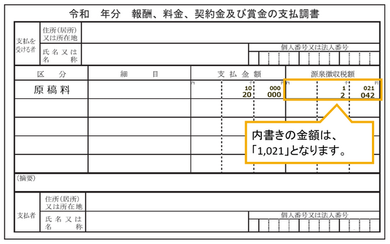 調書 は 支払 と