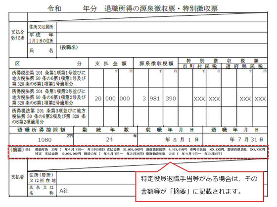 所得 票 退職 徴収 の 源泉 退職所得の源泉徴収票について