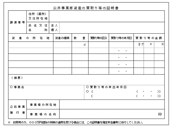 買取等の証明書