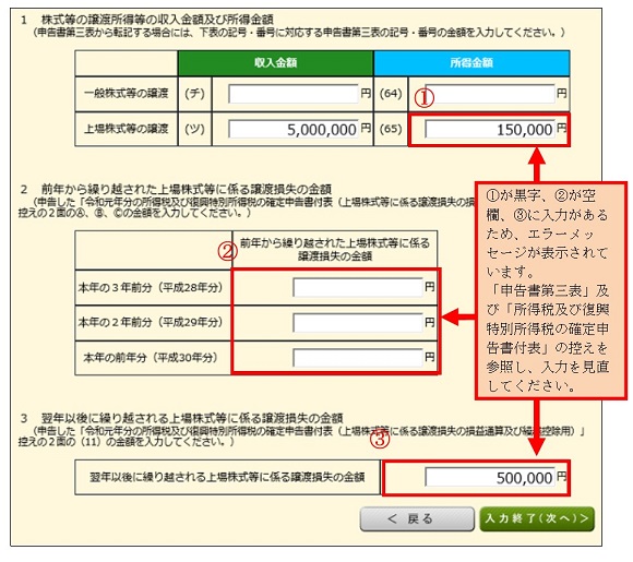 確定申告書等作成コーナー 株式等の譲渡所得等の画面でta E99094というメッセージが表示されます