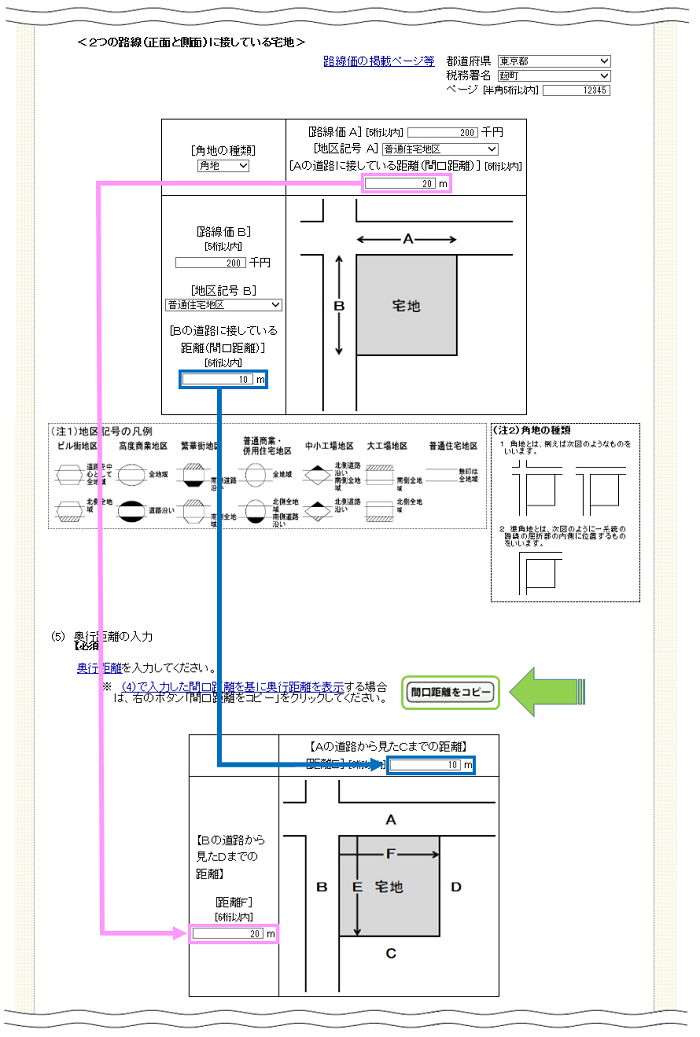 確定申告書等作成コーナー 4 で入力した間口距離を基に奥行距離を表示