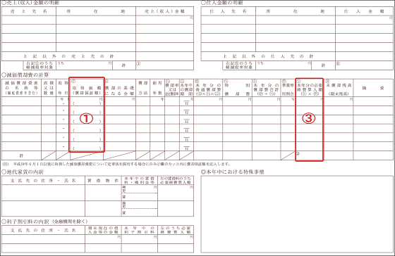 当年分の収支内訳書