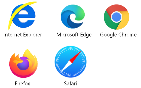 確定申告書等作成コーナー 帳票の表示 印刷手順