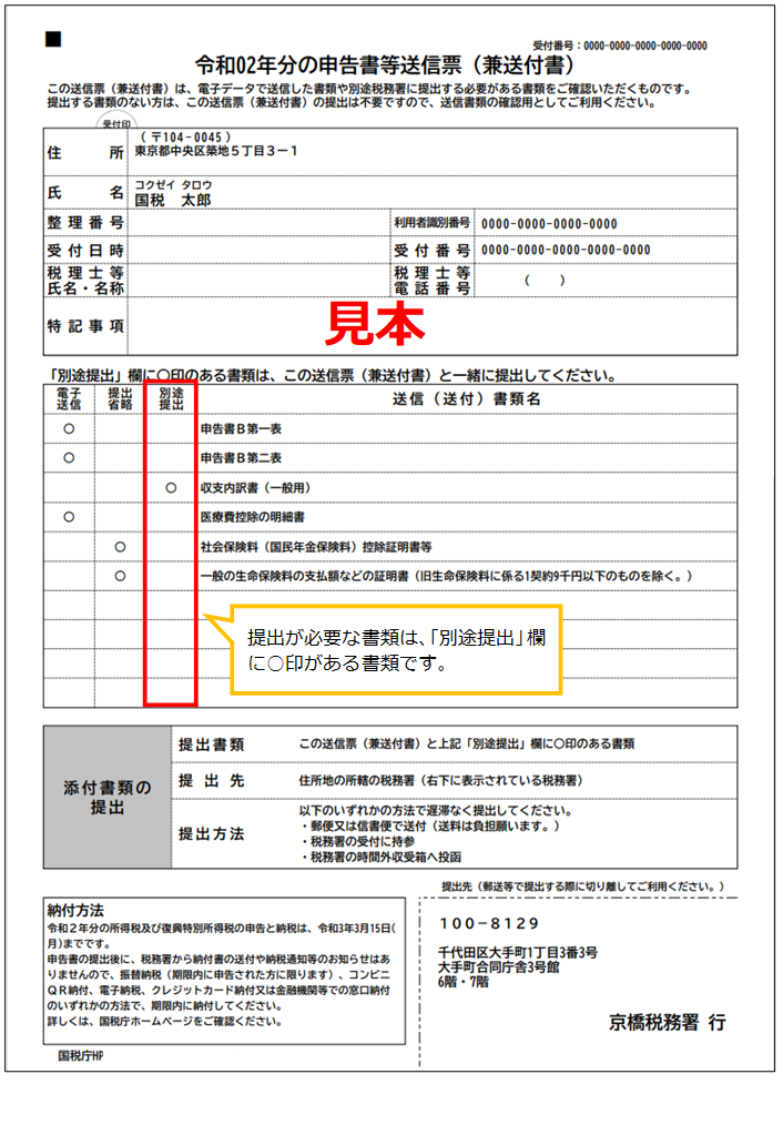 確定申告書等作成コーナー】-申告書等送信票(兼送付書)