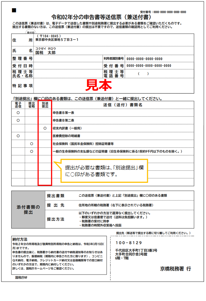 確定申告書等作成コーナー】-申告書等送信票（兼送付書）