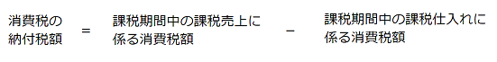 消費税の納付税額の計算式