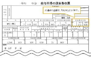 未納の源泉徴収税額は、2段書きの上段です