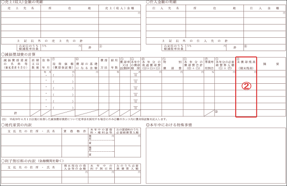 前年分の収支内訳書