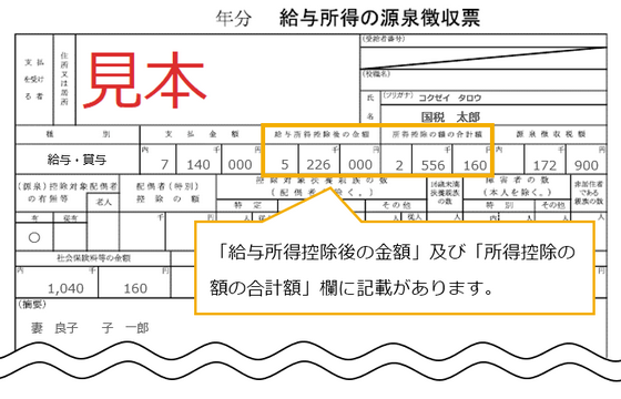 年末調整済みの源泉徴収票（見本）