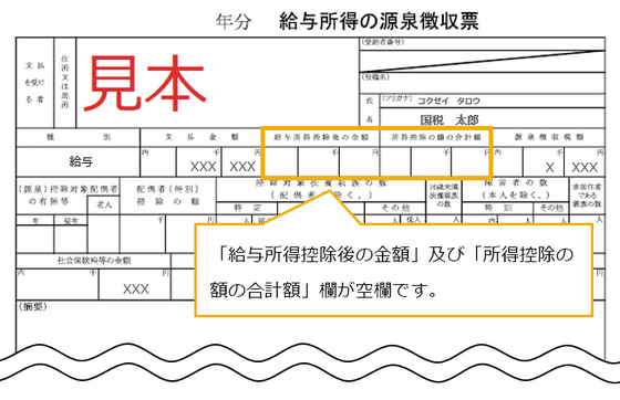 源泉 徴収 され てい ない 場合