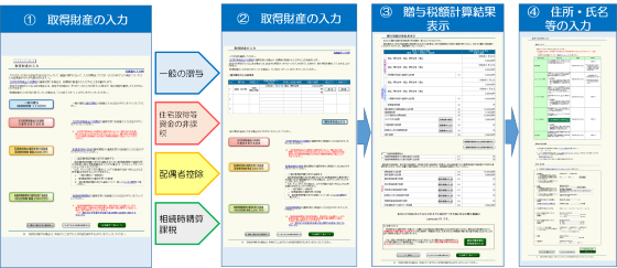 取得財産の入力後、計算結果が表示されます。次に、住所、氏名を入力します。