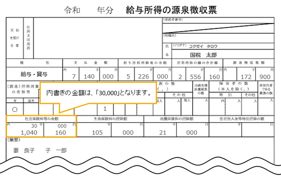 給与所得の源泉徴収票の画像