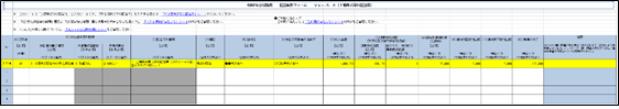 配当集計フォームの入力方法の案内画像