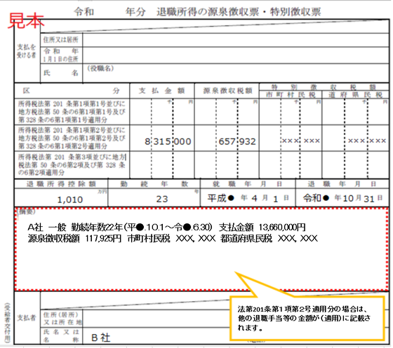 退職所得の源泉徴収票・特別徴収票の画像