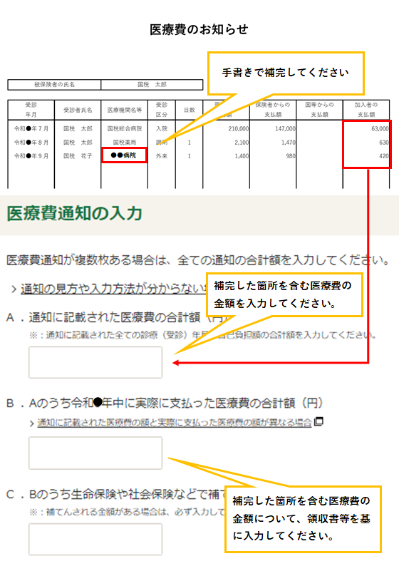 医療費通知に記載された医療費の入力画像