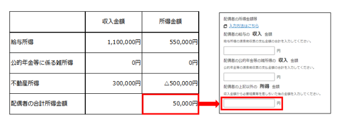 確定申告書等作成コーナー】-配偶者の所得金額等の入力方法について