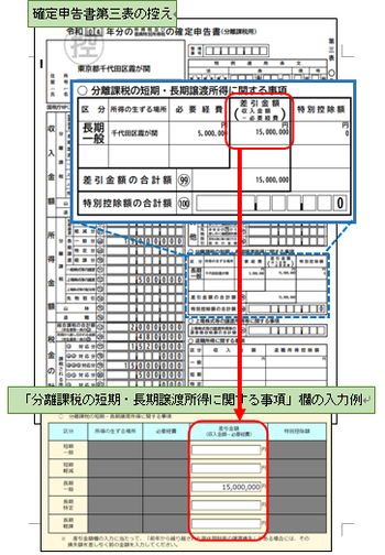 所得課税の国際的側面 | 有斐閣