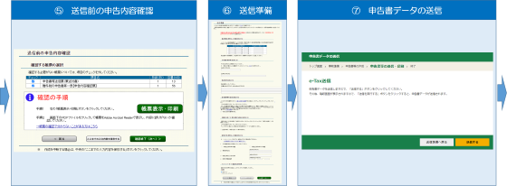 送信前に、申告の内容を確認後、送信します。