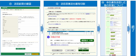 送信後、税額がある場合は、納税のご案内があります。