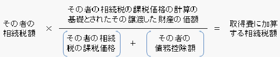 取得費に加算する相続税額の算式