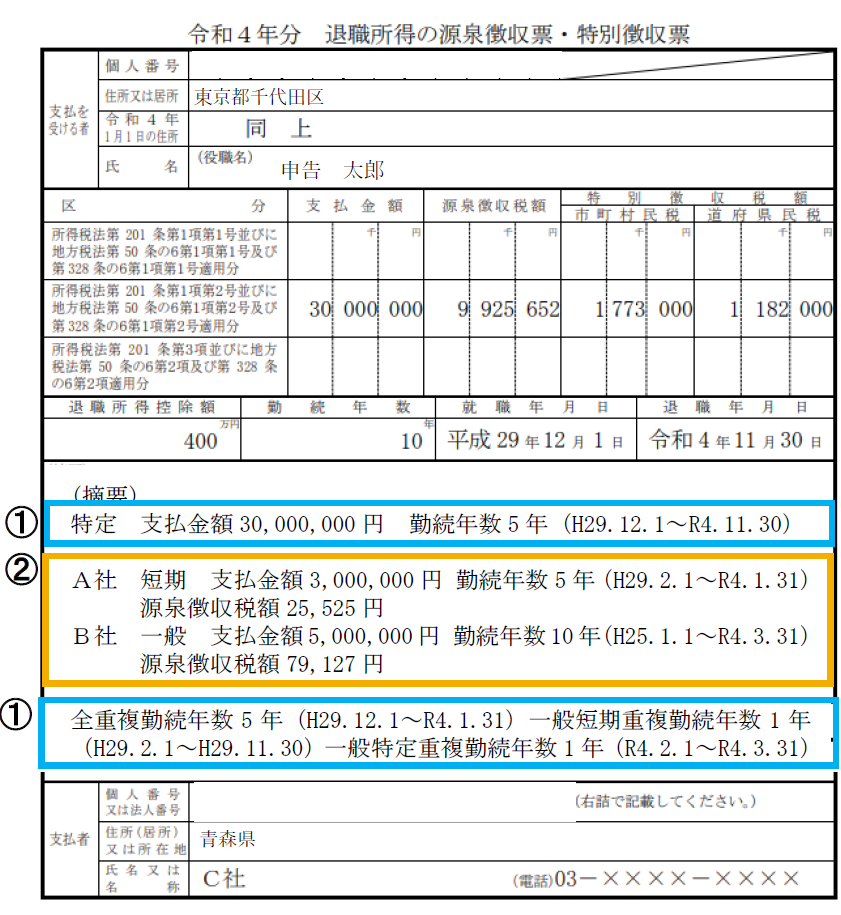 退職所得の入力例画像