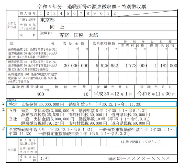 退職所得の源泉徴収票画像