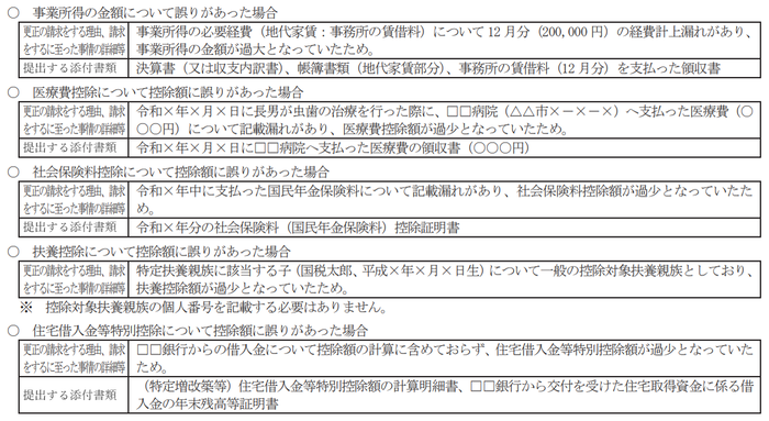 更正の請求をする理由
