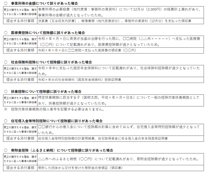 更正の請求をする理由