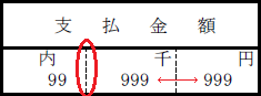 源泉徴収票の記載見本
