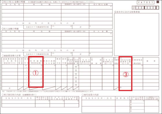 当年分の収支内訳書