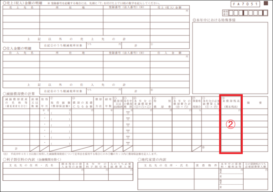 前年分の収支内訳書