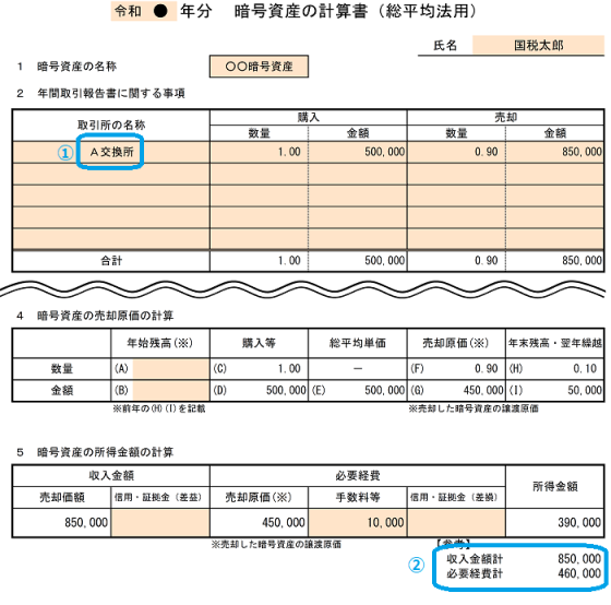 暗号資産の計算書から雑所得画面への入力方法