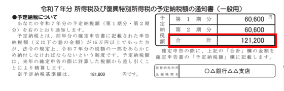 予定納税額の通知書イメージ