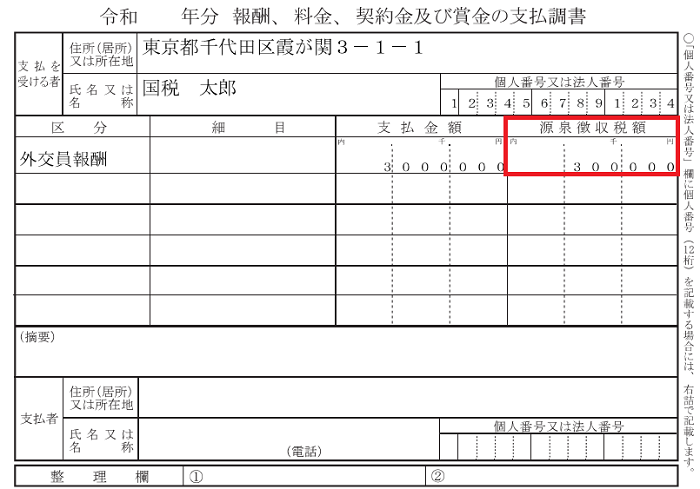 源泉徴収された収入とは