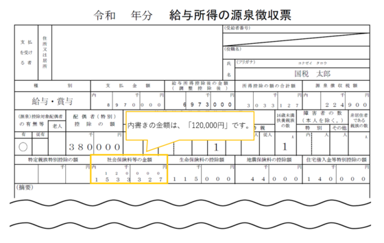 給与所得の源泉徴収票の画像
