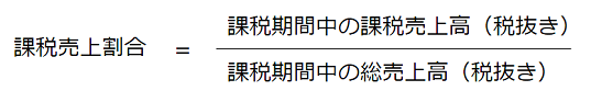 課税売上割合の計算式の画像