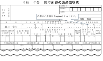 未納の源泉徴収税額は、2段書きの上段です
