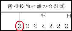 源泉徴収票の記載見本