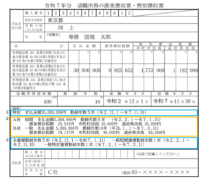 退職所得の源泉徴収票画像
