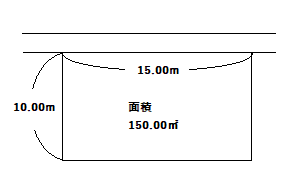 奥行距離の説明の画像